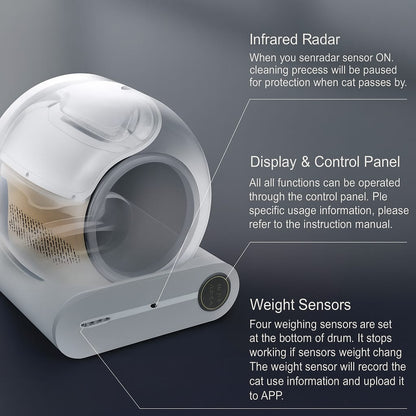 Self-Cleaning Litterbox